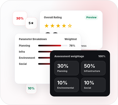 Star Rating Preview